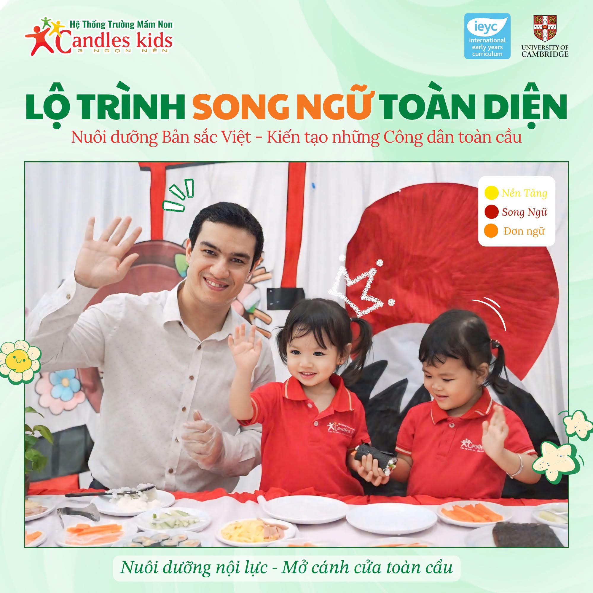 Hệ Song Ngữ Candles Kids: Lộ Trình Bứt Phá Tiếng Anh Cho Trẻ Sau 3 Tháng