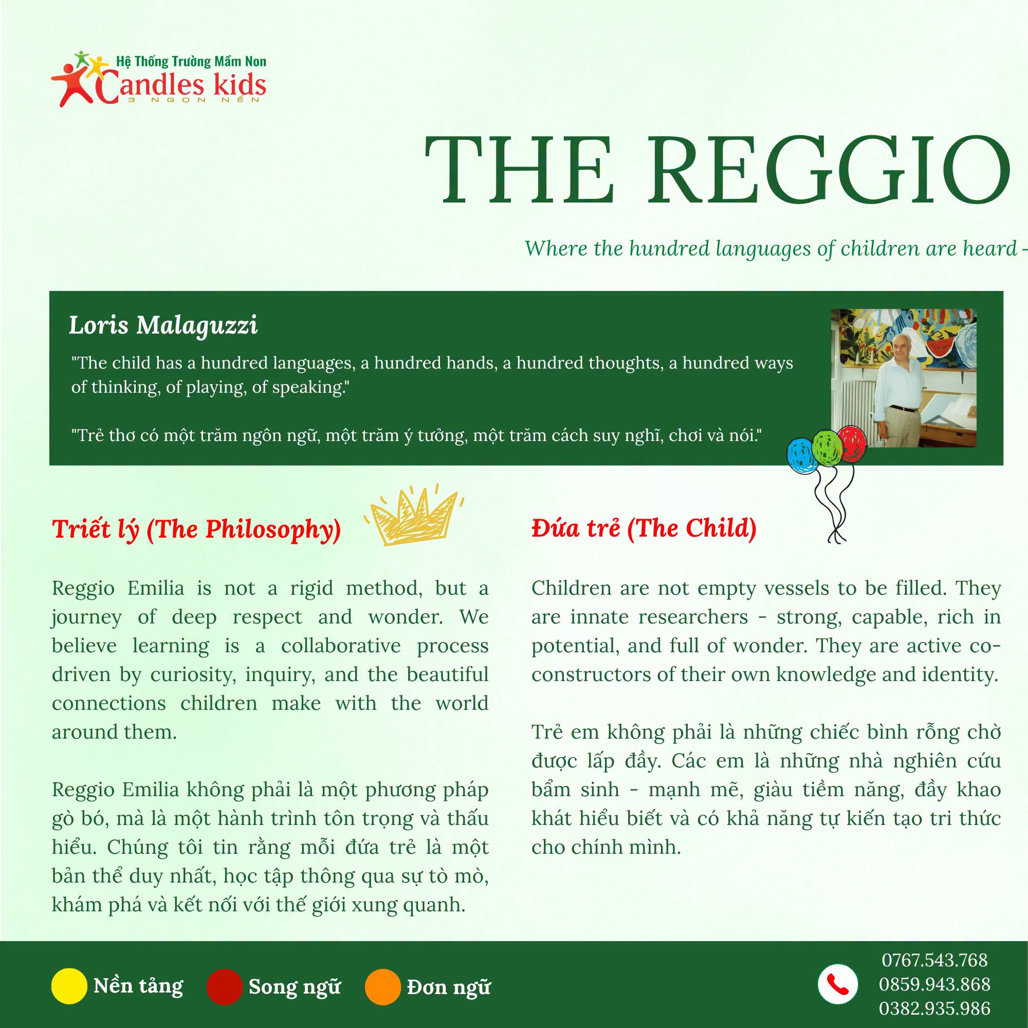 Reggio Emilia - Phương Pháp Giáo Dục Khơi Nguồn Sáng Tạo Cho Trẻ Tại Candles Kids
